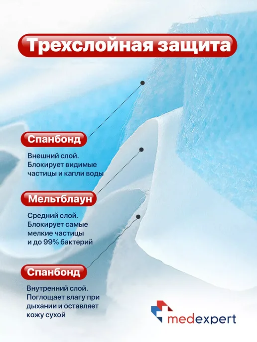 Маски медицинские черные одноразовые трехслойные для лица 100 штук, голубой, 50 шт, фото 2