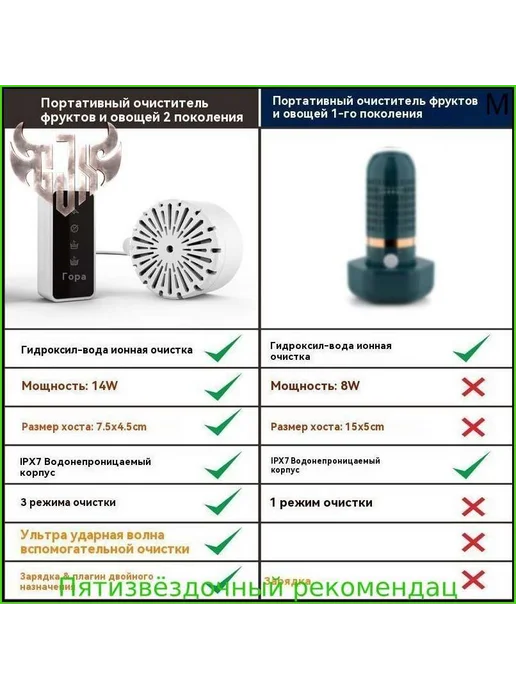 Бытовой стерилизатор для фруктов и овощей, 8 л, 8 л, фото 2