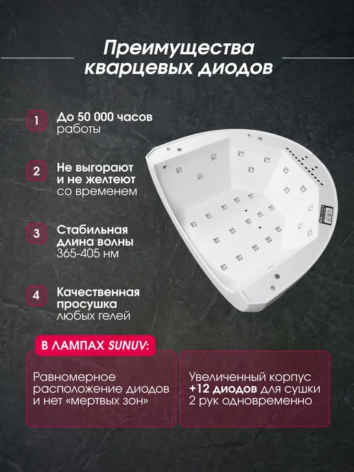 Лампа для маникюра SUNUV SUN 1SE с кварцевыми светодиодами, белый, фото 3