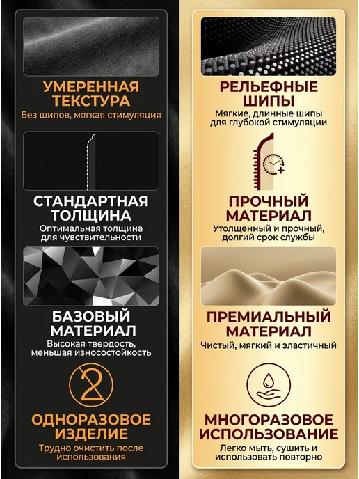 Нет бренда насадка с шипами двудырчатая без вибрации, вариант, фото 3
