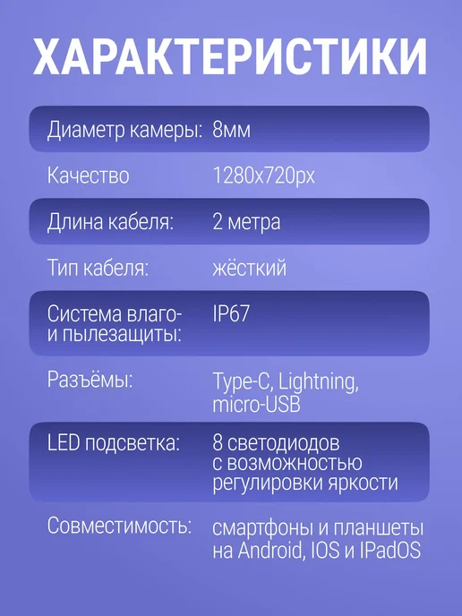 Эндоскоп автомобильный видеоэндоскоп для iPhone и Android, вариант, фото 2