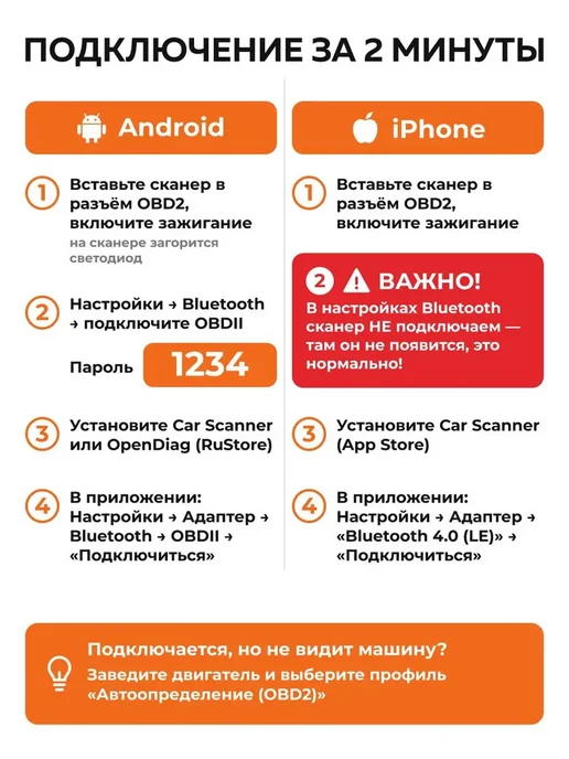 OBD2 сканер ELM327 v1.5 Bluetooth для диагностики, вариант, фото 6