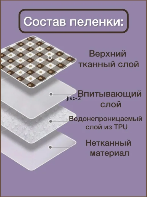 Премиумгигиеничный силиконовый поддон для собачьих нужд под, вариант, фото 2