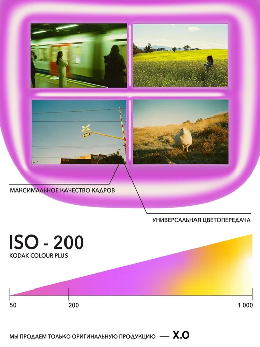 Цветная фотопленка 35 мм, ISO 200, 36 кадров, вариант, фото 2