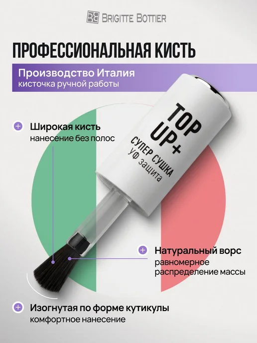 Топовое покрытие для ногтей, 12 мл, 12 мл, фото 7