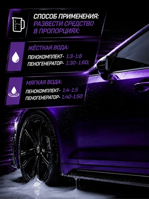 Автошампунь концентрат для бесконтактной мойки, 1 л, фото 2