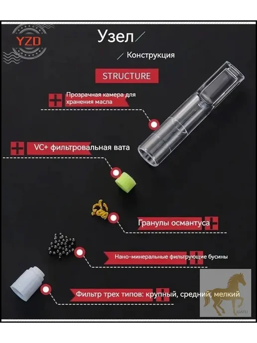 Мундштук, вариант, фото 4