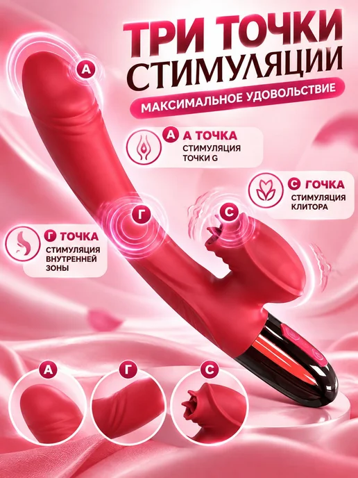 Вибратор для клитора, вибратор вакуумный, с подогревом, розовый, фото 4