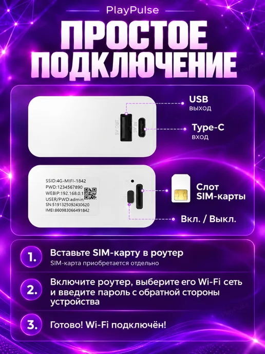 Модем роутер wi-fi с сим картой 4G, белый, фото 3
