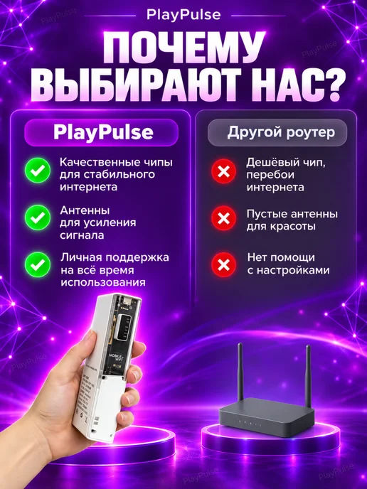 Модем роутер wi-fi с сим картой 4G, белый, фото 6