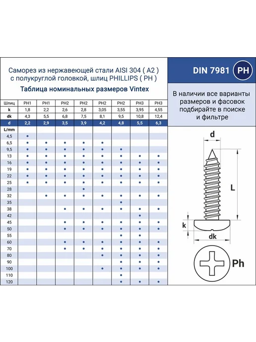 Саморез шуруп 3.9x38 мм нержавейка AISI 304 50шт, 3.9x38 мм, 50 шт, фото 2