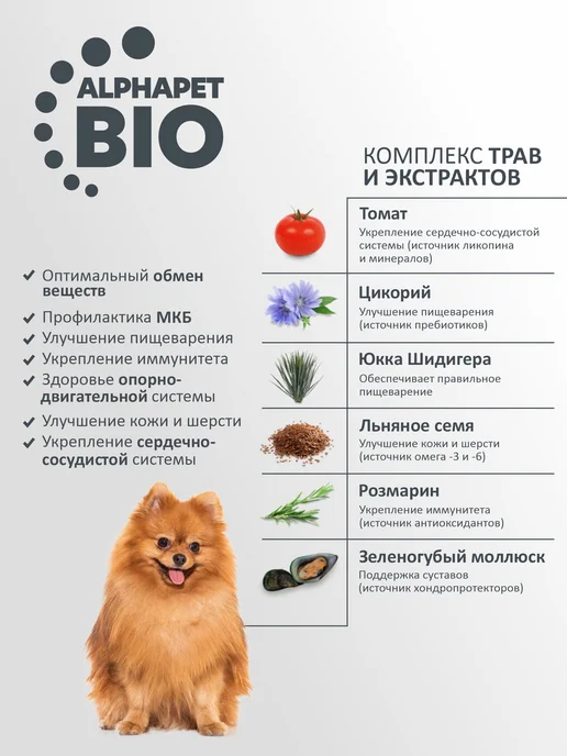 Сухой корм AlphaPet WOW Пищеваре… для собак, взрослые, мелкие, чувствительное пищеварение, 7,1 кг, фото 6