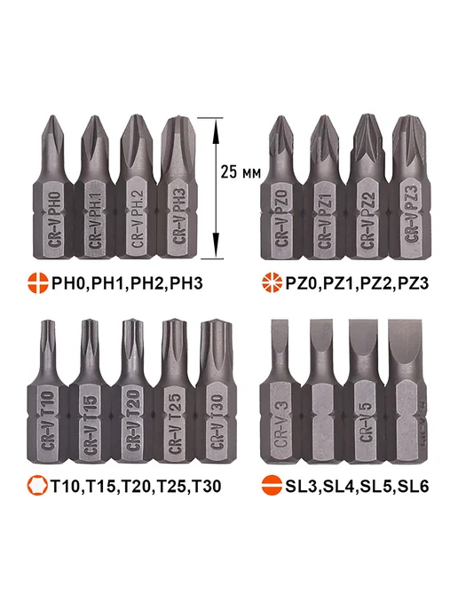 HARDEN Набор бит 1 4"x25 мм, 18 предметов + держатель, CR-V в, черный, фото 2
