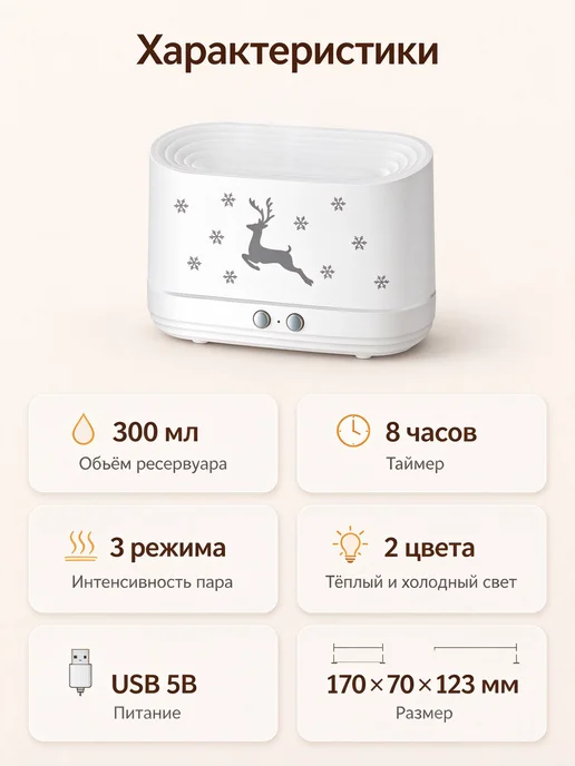 Увлажнитель воздуха для дома вулкан с подсветкой, белый, фото 8