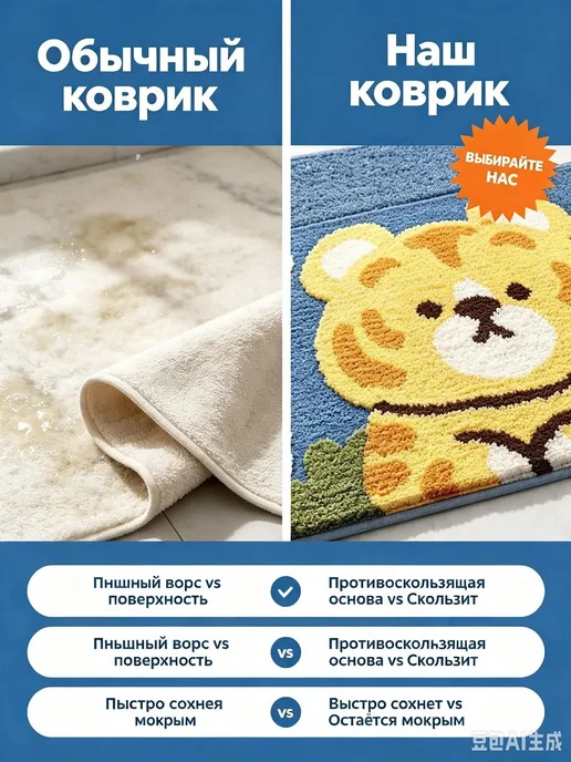 Коврик для ванной 40x60, 40x60, фото 4