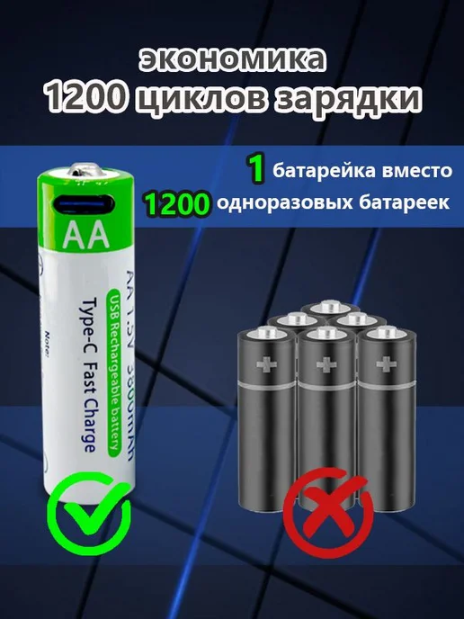 Бокс для батареек, зеленый, 6 шт, 6 шт, фото 4