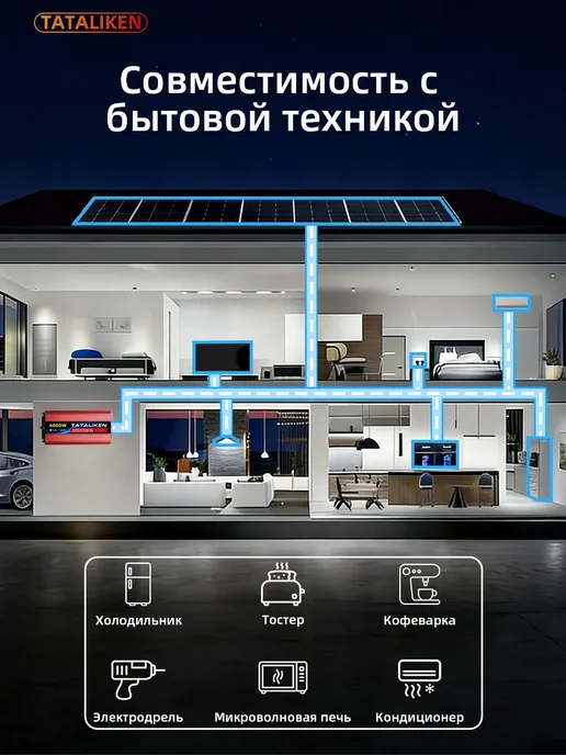 преобразователь напряжения инвертор автомобильный 24-220, вариант, фото 3