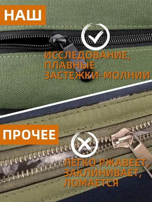 Сумка для переноски хранения инструмента, зеленый, фото 2