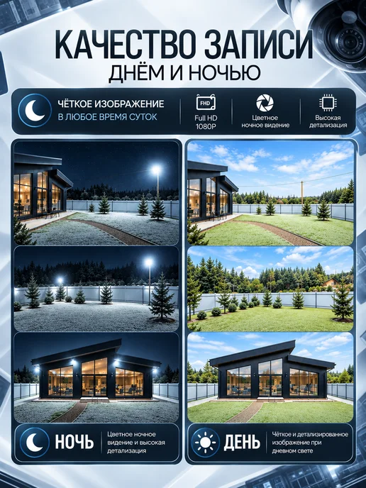 Камера видеонаблюдения уличная wi-fi с 3 объективами, черный, фото 4