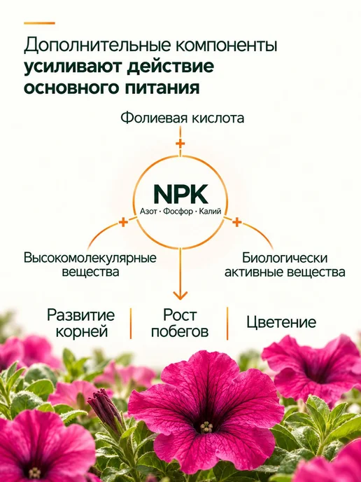 Органическое удобрение для петуний, вариант, фото 4