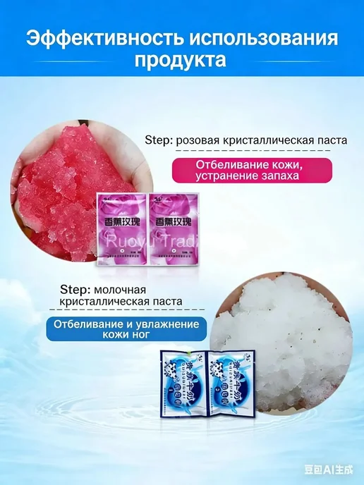 Набор ванночек для ног с кератолитиком, вариант, фото 2