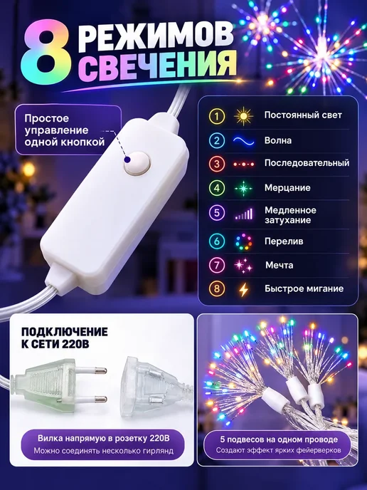 Новогодняя гирлянда фейерверк, вариант, фото 4