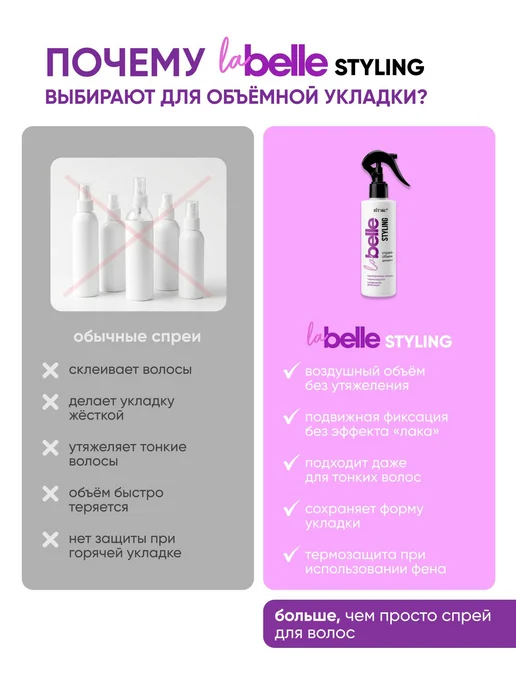 Спрей-объем для волос La Belle STYLING, прикорневой объем, т, черный, фото 6