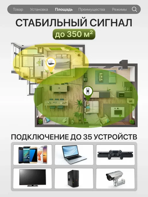 Репитер wifi сигнала, черный, фото 3