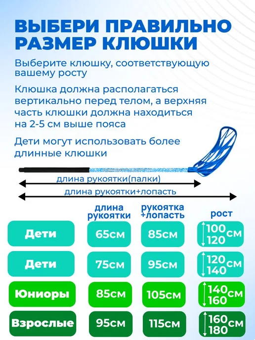 Клюшка для флорбола iSport M2, правый хват, 85см, синий, синий, фото 2