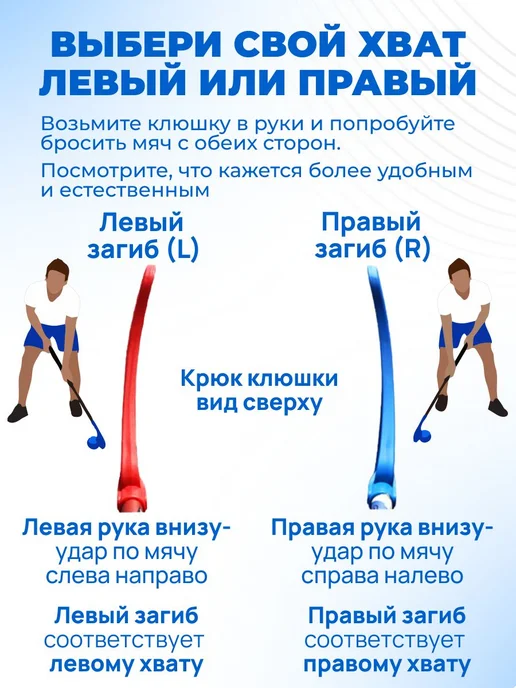 Клюшка для флорбола iSport M2, правый хват, 85см, синий, синий, фото 3