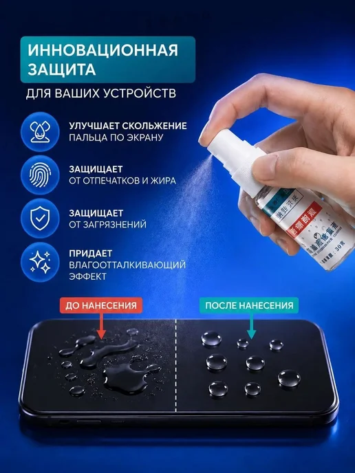 Олеофобное покрытие, масло, жидкость, спрей для экранов смар, вариант, фото 4