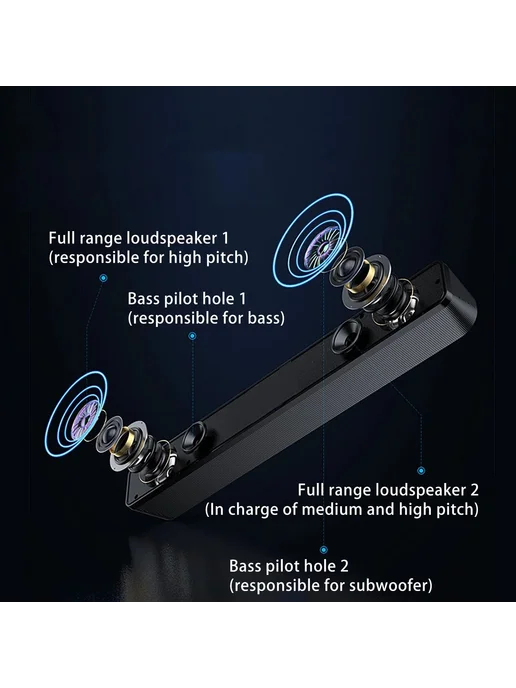 Саундбар Bluetooth и AUX 3.5 мм для ТВ и ПК, вариант, фото 7