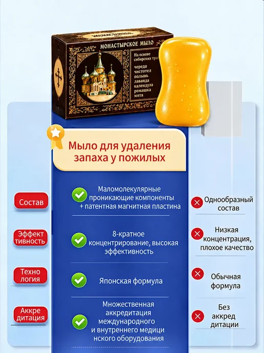 Твердое мыло, вариант, фото 4