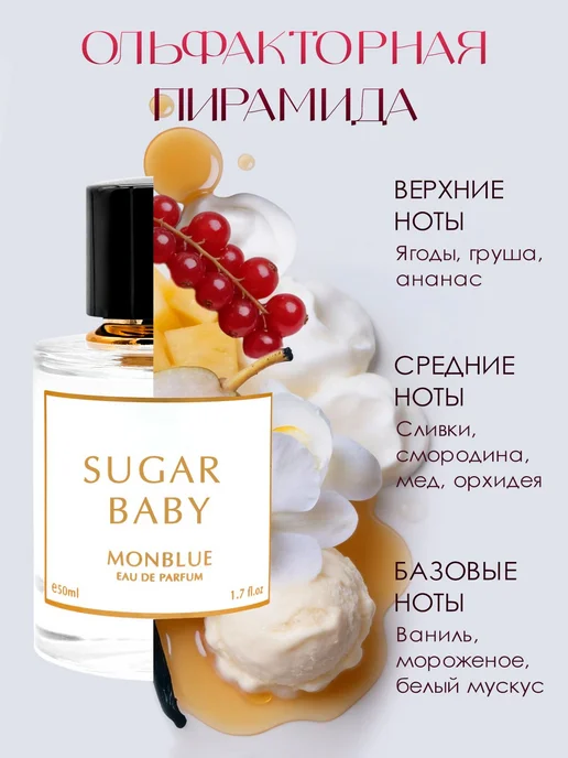 Парфюмерная вода для женщин Monblue Sugar Baby, 50 мл, 50 мл, фото 3