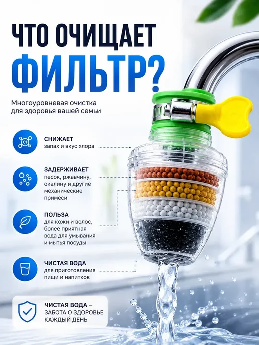 FranklinMIX Насадка-фильтр для очистки воды на кран в кухне для дома, белый, фото 2