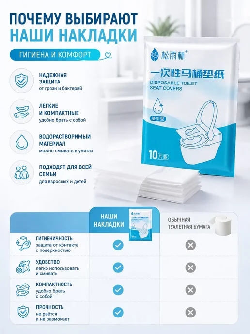 FranklinMIX Одноразовые накладки на унитаз для поездок в подарок, белый, фото 5