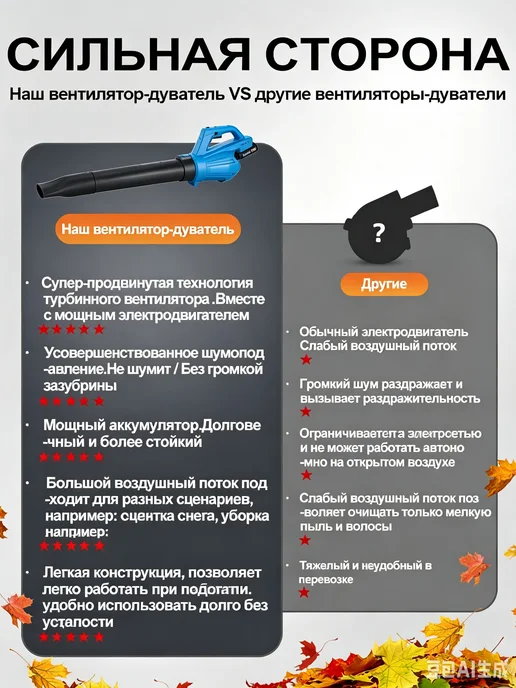 Воздуходувка аккумуляторная мощная садовая, вариант, фото 6