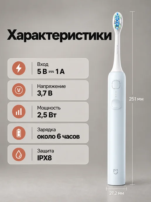 Электрическая зубная щетка Mijia Sonic Sweep, голубой, фото 4