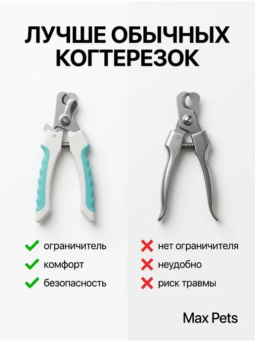 Когтерезка для кошек с ограничителем, ножницы для когтей, голубой, фото 6