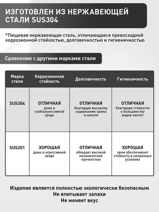 Термокружка 380 мл автомобильная для кофе и чая, термостакан, 380 мл, фото 7