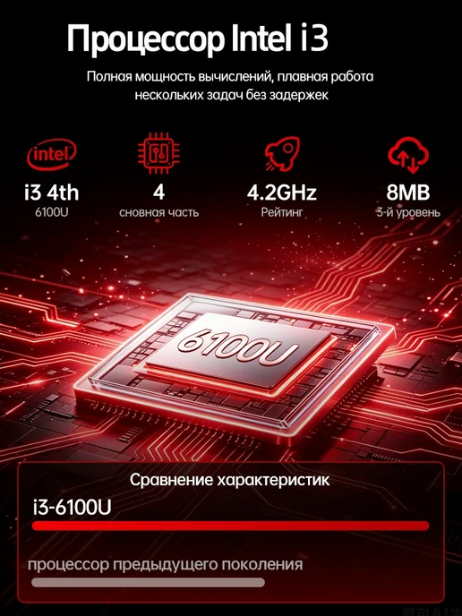LAOVOVO Мини-ПК для офиса и учёбы, Intel i3 16 ГБ +256ГБ SSD, Win 11, 16 ГБ, 256 ГБ, фото 3