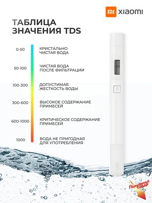 Тестер жесткости воды, вариант, фото 4
