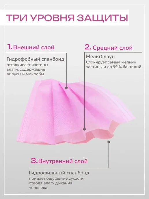 Маски медицинские черные одноразовые трехслойные для лица 100 штук, розовый, фото 2