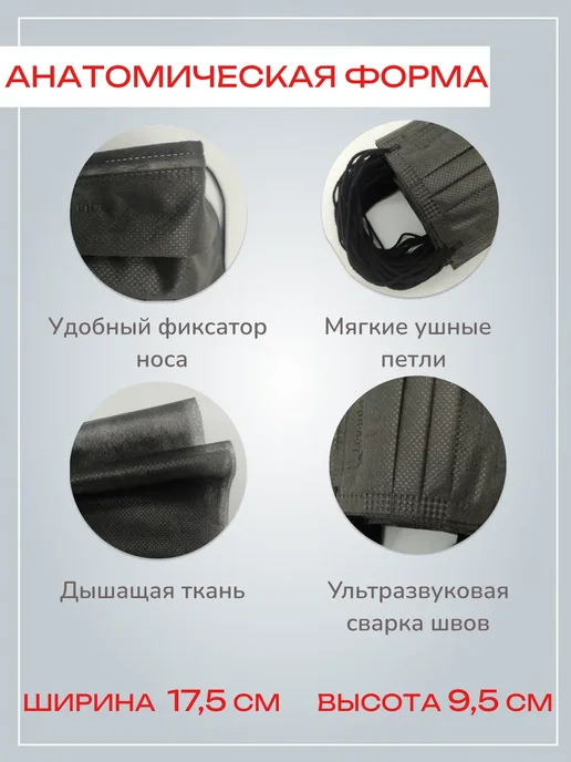 Маски медицинские одноразовые плотные четырехслойные, черный, фото 3