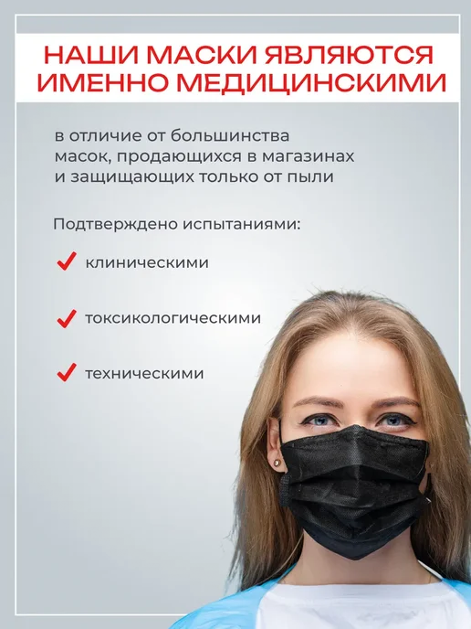 Маски медицинские одноразовые плотные четырехслойные, черный, фото 5