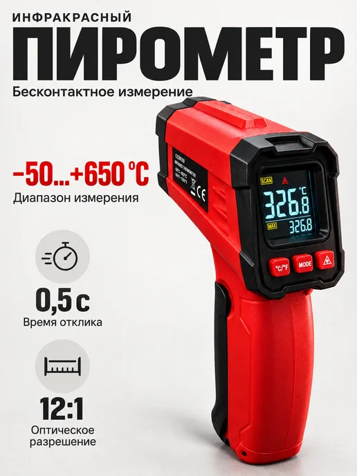 Пирометр кондитерский бесконтактный, вариант