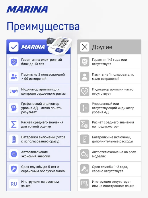Тонометр для давления автоматический, белый, фото 8