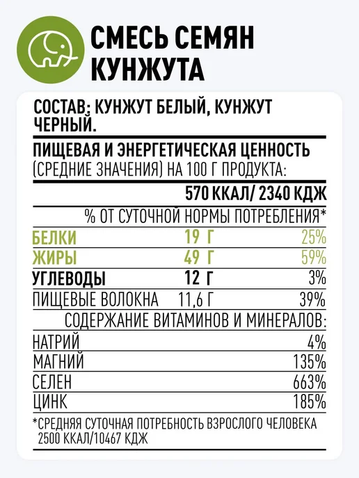 Смесь белого и черного кунжута кулинарная натуральная. Зелен, черный, фото 2