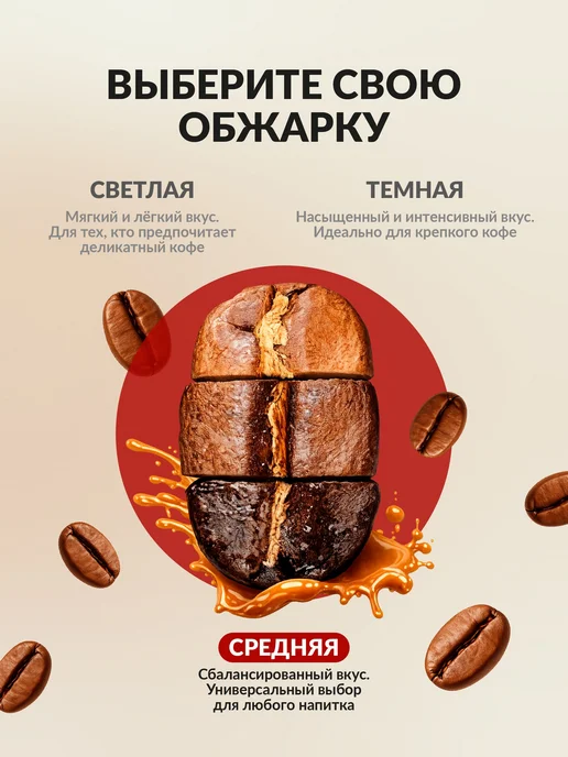 Набор кофе в капсулах Irish Cream, Миндаль, Кокос формата от, бежевый, фото 3