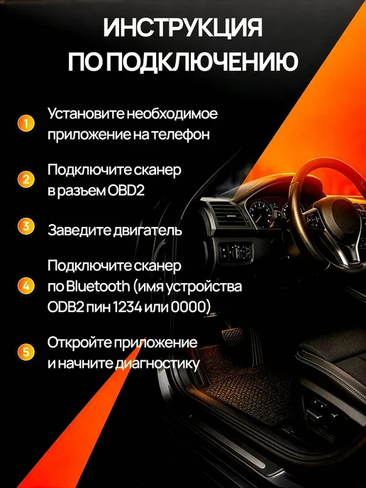 Автомобильный диагностический сканер ELM327 OBD2 версия 1.5, вариант, фото 2